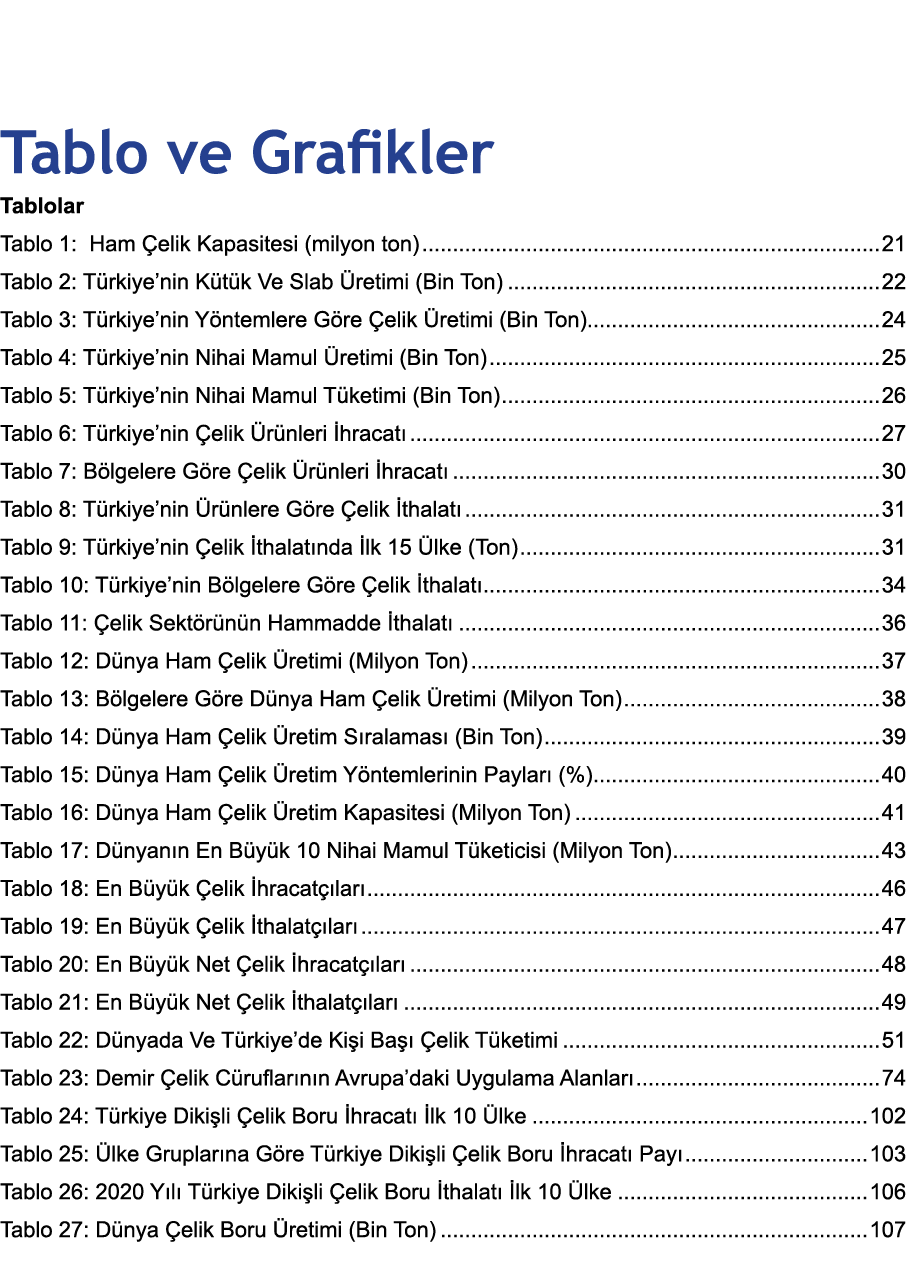  Tablo ve Grafikler Tablolar Tablo 1: Ham Çelik Kapasitesi (milyon ton) 21 Tablo 2: Türkiye nin Kütük Ve Slab Üretimi   