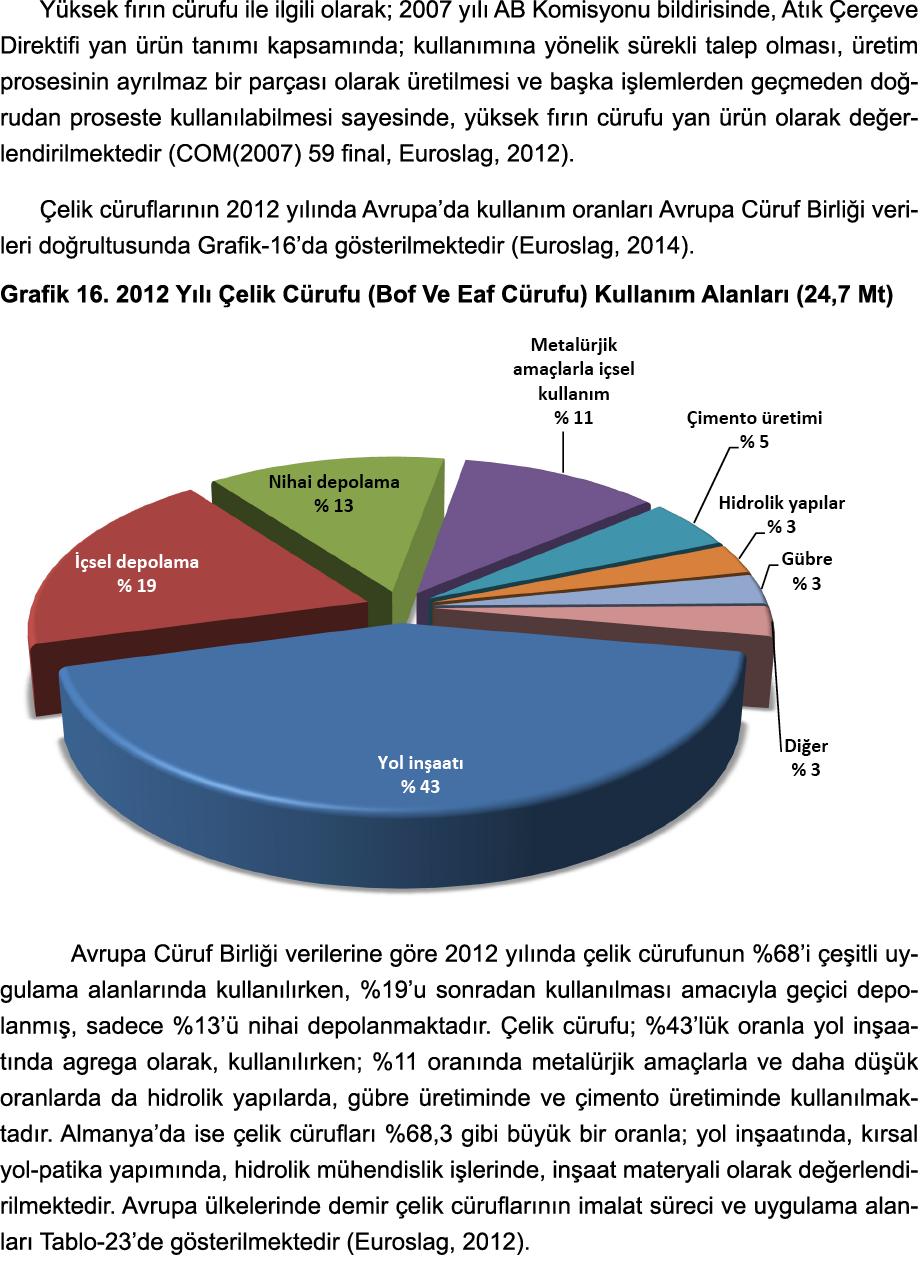 Yüksek fırın cürufu ile ilgili olarak; 2007 yılı AB Komisyonu bildirisinde, Atık Çerçeve Direktifi yan ürün tanımı ka   